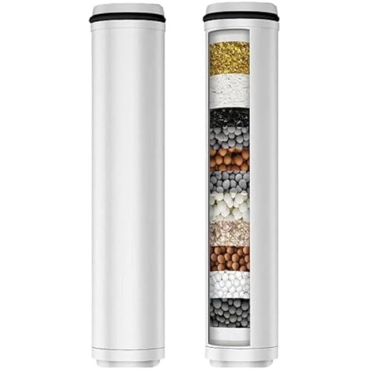 BOWGER 2-Pack Shower Filter Replacement for Handheld Shower Head- Water Softener Filter Cartridge for Hard Water - Remove Chlorine and Heavy Metals