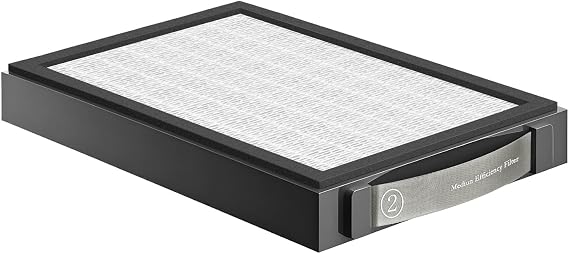 Medium Efficiency Replacement Filter Compatible with xTool SafetyPro AP2 Smoke Purifier for Laser Engraver